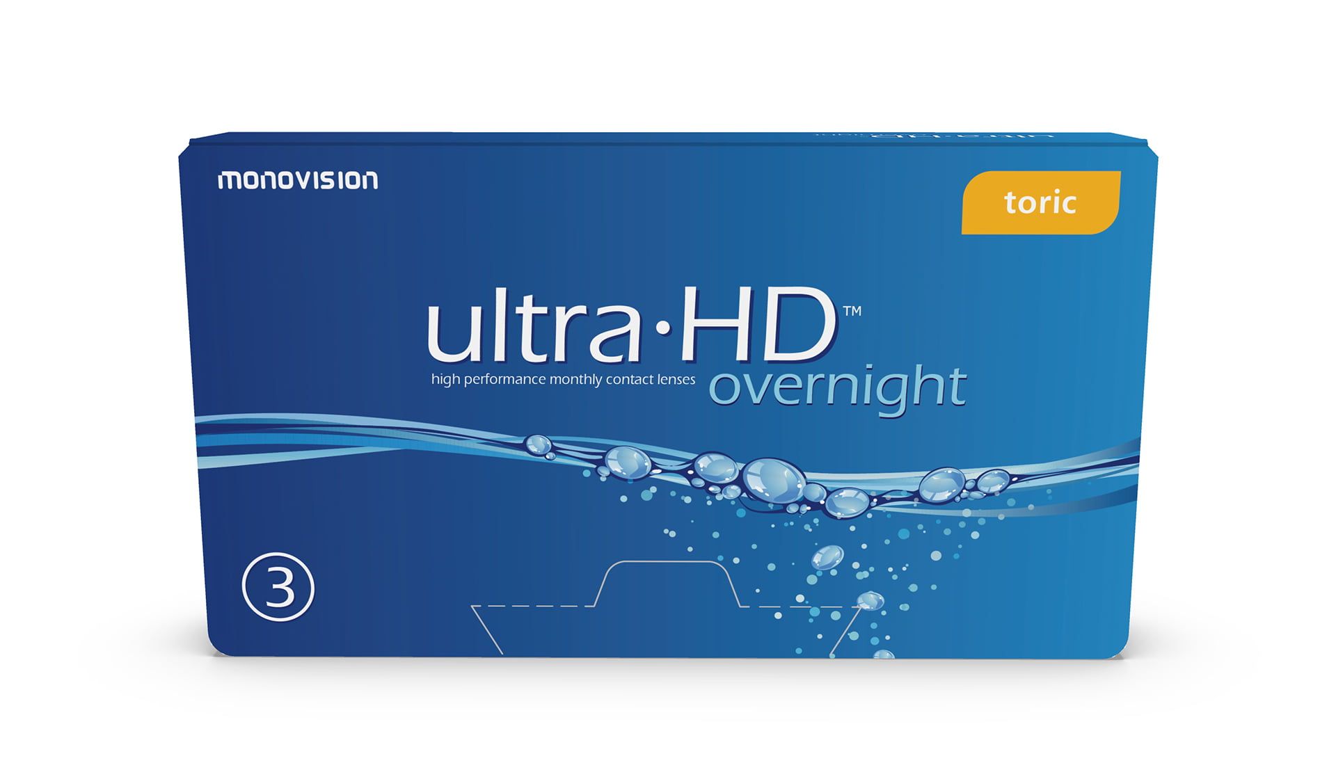 Ultra HD Overnight TORIC